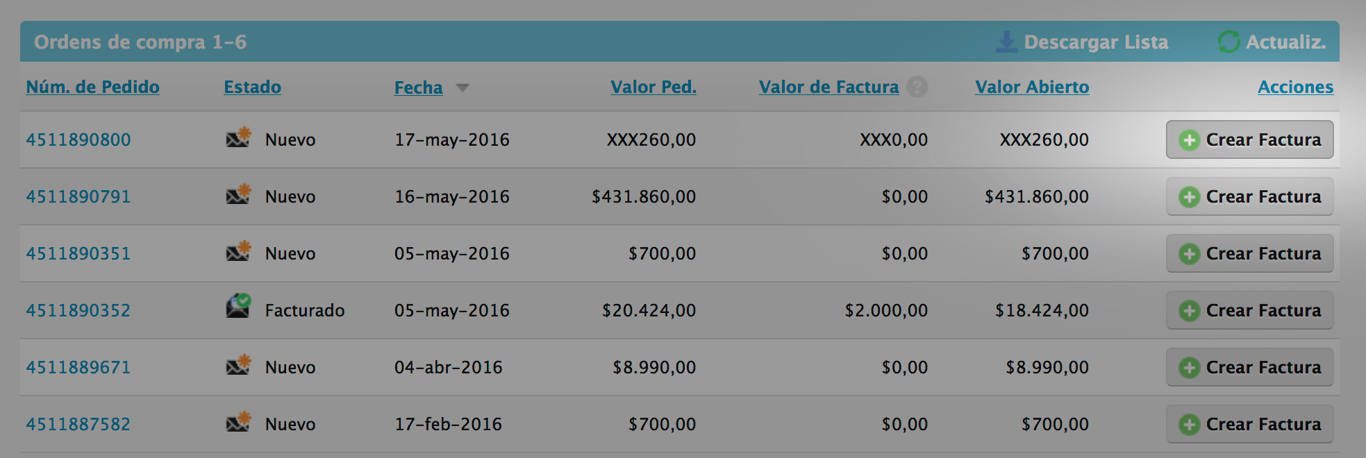 Imagen del usuario agregado