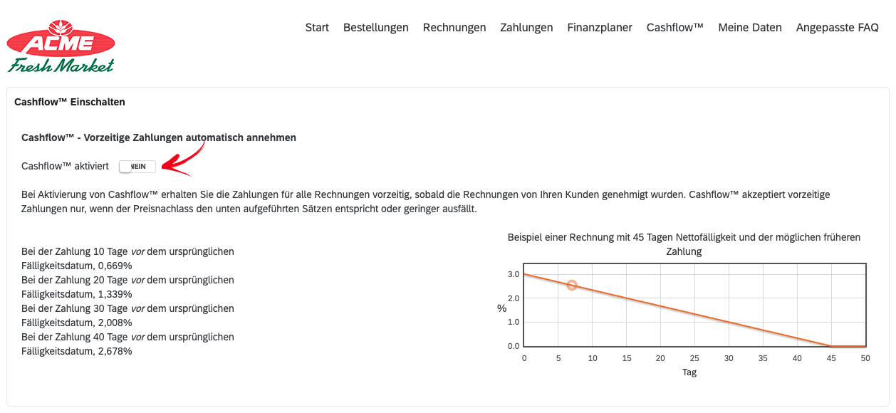User-added image